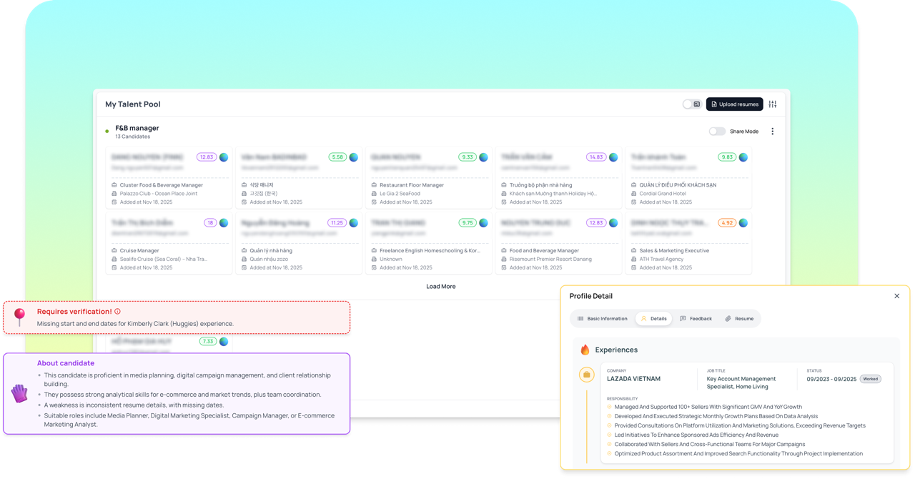 Kho ứng viên: Quản lý CV chuyên nghiệp